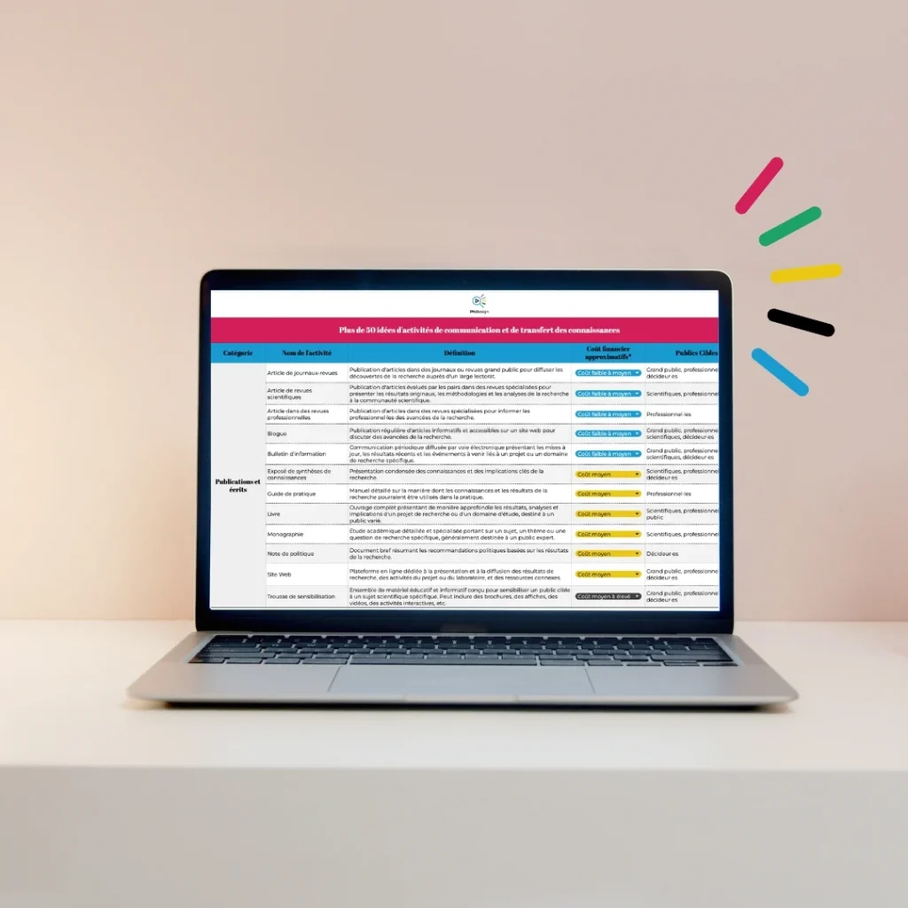 50 idées d'activités de communication et de transfert de connaissances pour la recherche scientifique